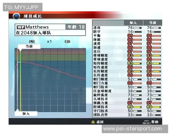 足球运动员10号的传奇故事与背后不为人知的奋斗历程揭秘