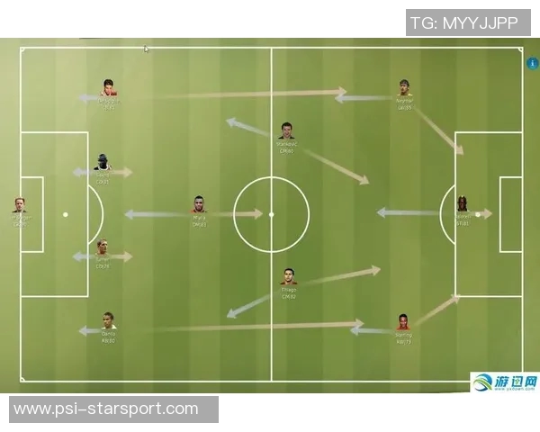 足球经理核武的概念解析及其在游戏中的应用与影响